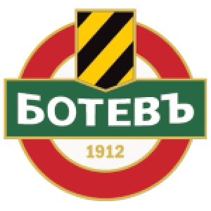 Ботев Пловдив