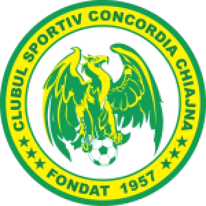 Конкордия Кяжна