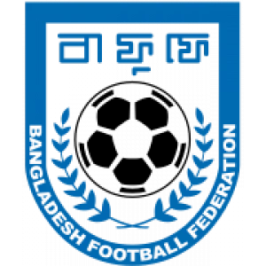 Бангладеш до 19 (Ж)