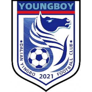 Далянь Инбо