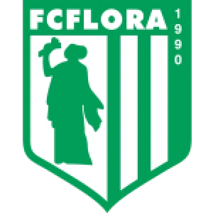 Флора