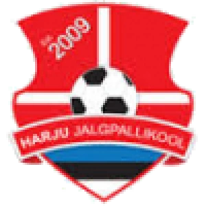 Харжу Лаагри