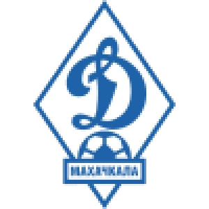 Динамо Махачкала (жас)