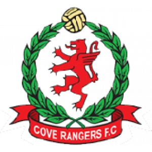 Коув Рэнджерс