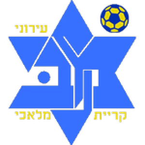 Маккаби Ирони Кирият Малахи