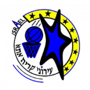 Элитзур Кирият Ата