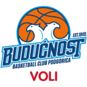 Будучность Подгорица