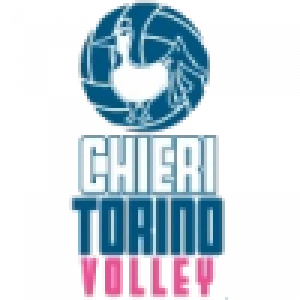 Дак Фарм Кьери Торино (Ә)