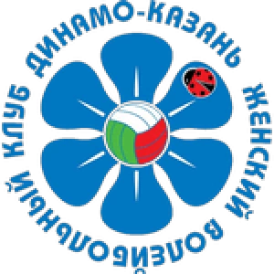 Динамо Казань (Ә)