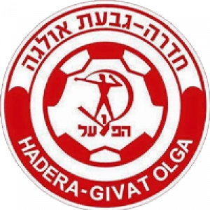 Хапоэль Хадера
