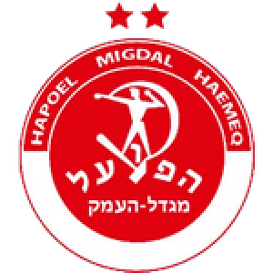 Хапоэль Мигдаль ХаЭмек