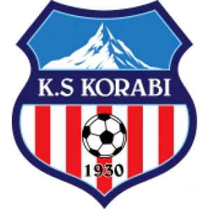 Кораби Пешкопи