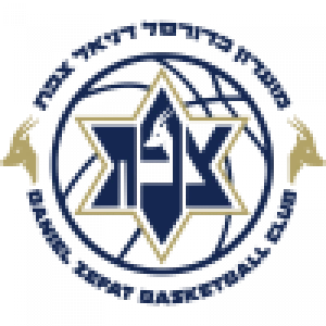 Хапоэль Сафед