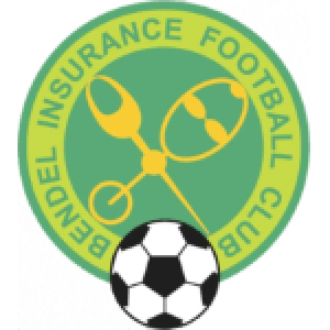 Бендел Инсюранс