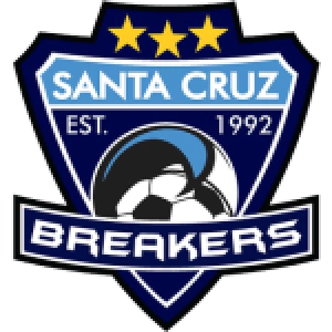 ФК Санта Крус Брейкерс