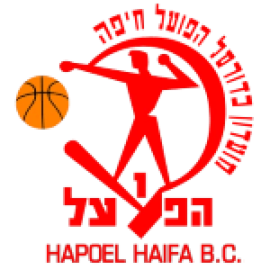 Хапоэль Хайфа