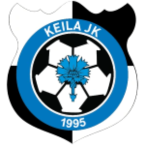 Кейла