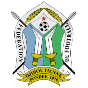 Djibouti U20